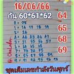 กำลังเลขวันศุกร์